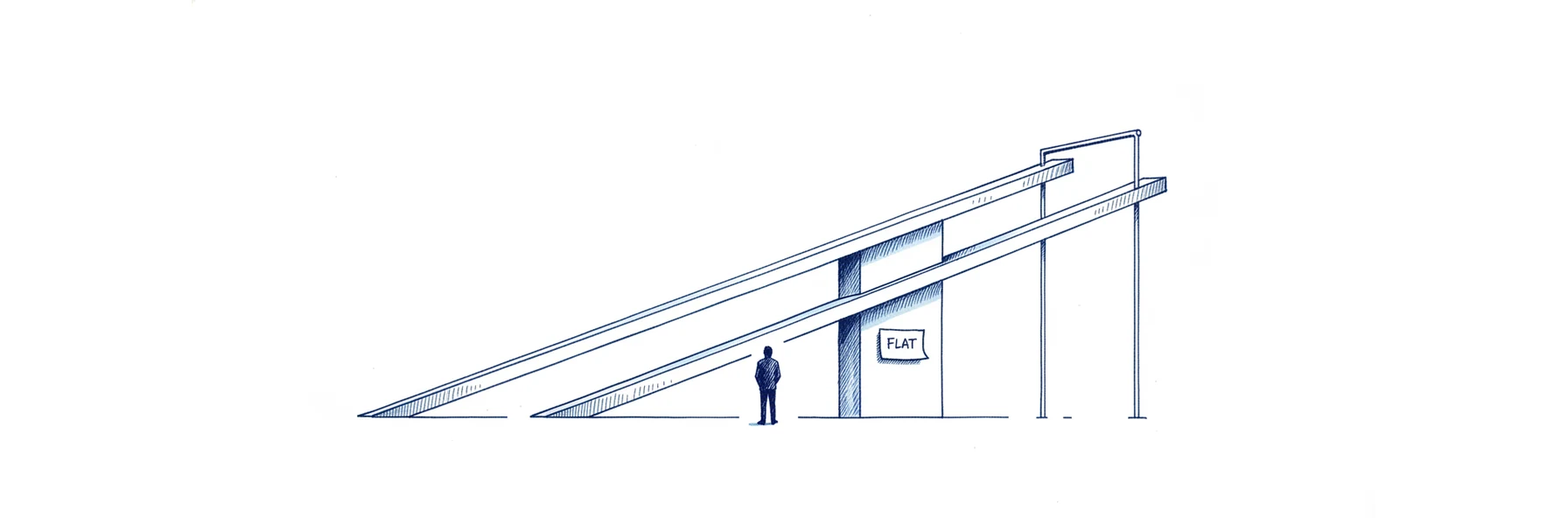 Blue ink illustration: a small figure faces two identical rising ramps ending at the same beam, the right one resting on a solid block so it starts already high, the block tagged FLAT.
